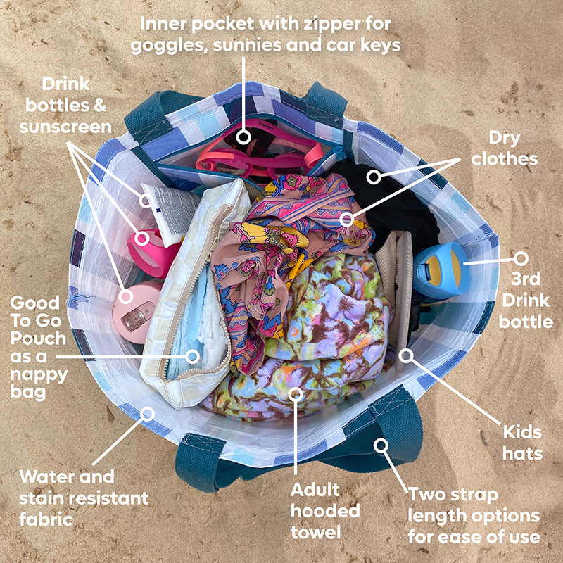 Weekender Bag - Reusable bags online | Daily bags | Shopper bags | Weekender bags Hello Weekend